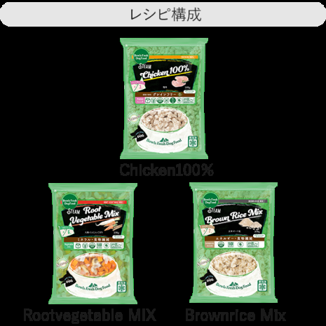レシピ No.C4【3kg】Chicken 1kg / RootVM 1kg / Brown 1kg