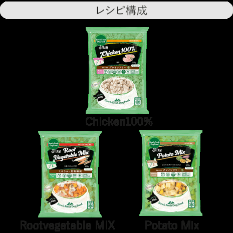 レシピ No.C6【3kg】Chicken 1kg / RootVM 1kg / Potato 1kg