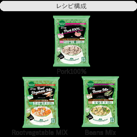 レシピ No.P5【1.5kg】Pork 500g / RootVM 500g / Beans 500g